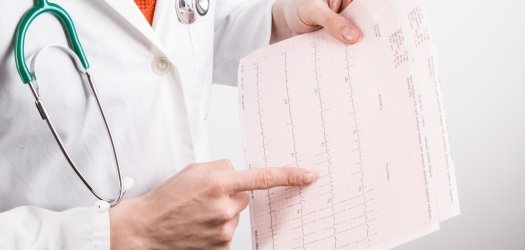 Прием врача кардиолога + ЭКГ + ЭХО-КГ (УЗИ сердца)