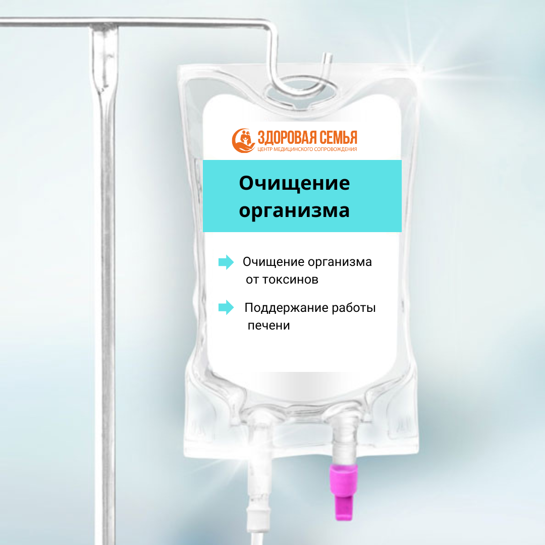 Капельница Detox очищение организма